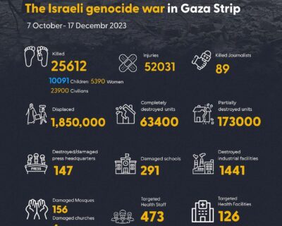Genocidio israelo-statunitense a Gaza: 73° giorno. Ospedali, bambini e medici nel mirino dei nazi-sionisti. 25.612 morti (10.092 bambini), 52.031 feriti, 1.850.000 sfollati