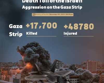 Genocidio israelo-statunitense a Gaza: 64° giorno. Bilancio attuale: 17.700 morti e 48.780